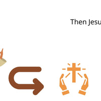 Bible Drill Green Cycle Image Pack (KJV, ESV, or CSB)